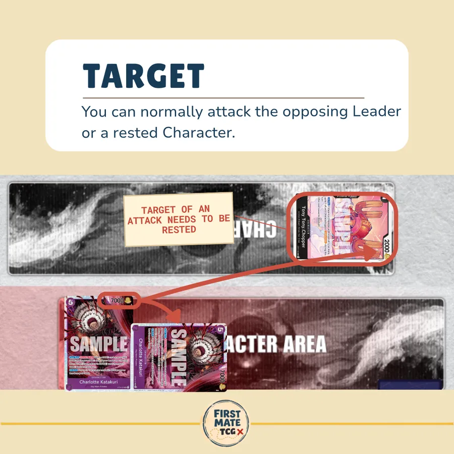 Rookie Glossary slide: Target.