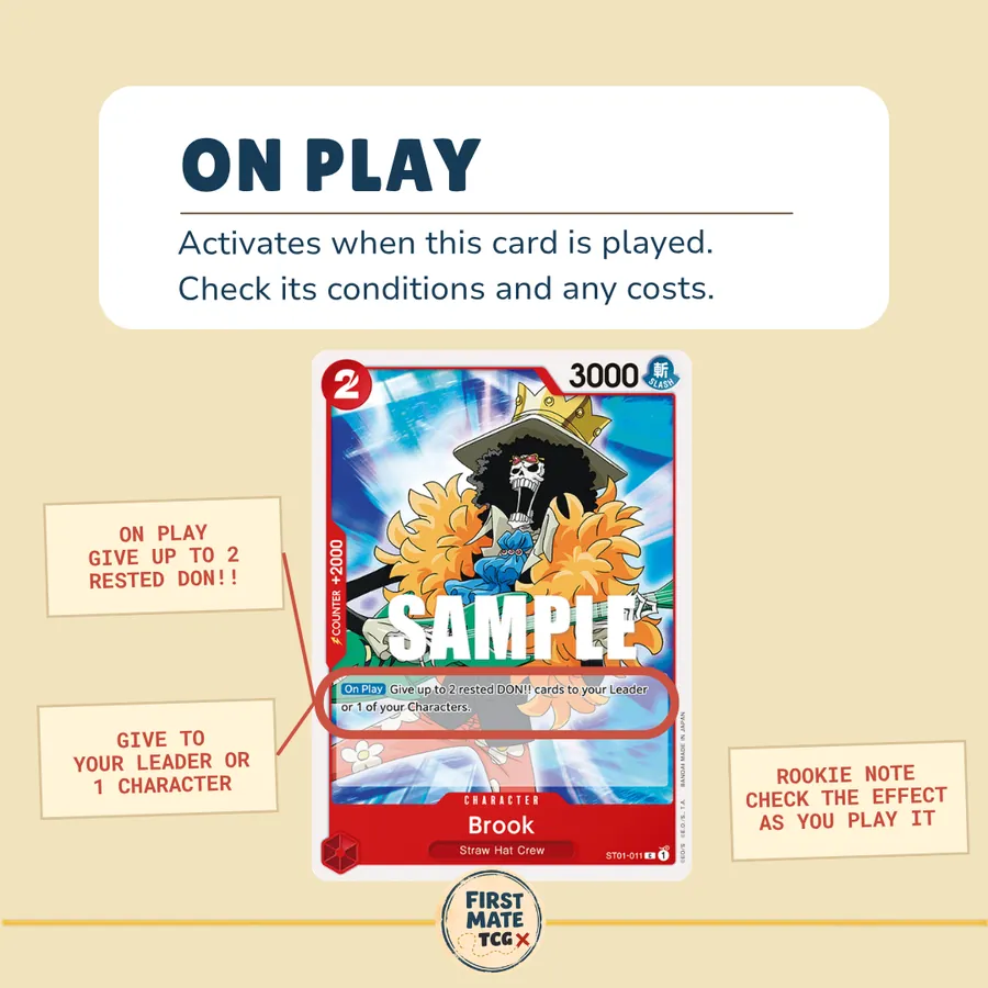 Rookie Glossary slide: On Play, on Brook (ST01-011).