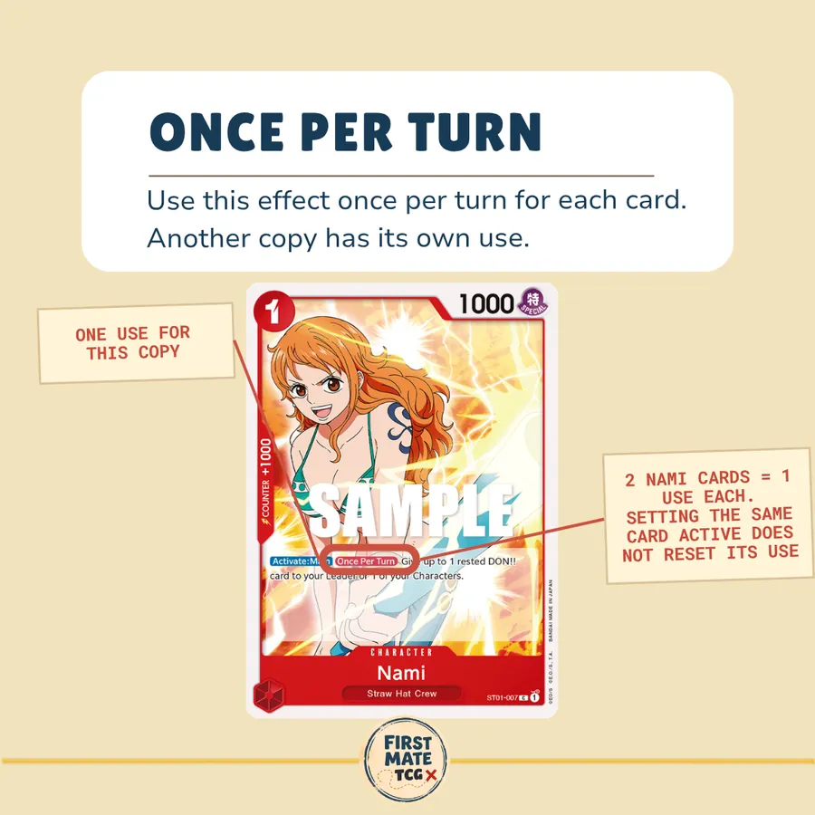 Rookie Glossary slide: Once Per Turn, on Nami (ST01-007).